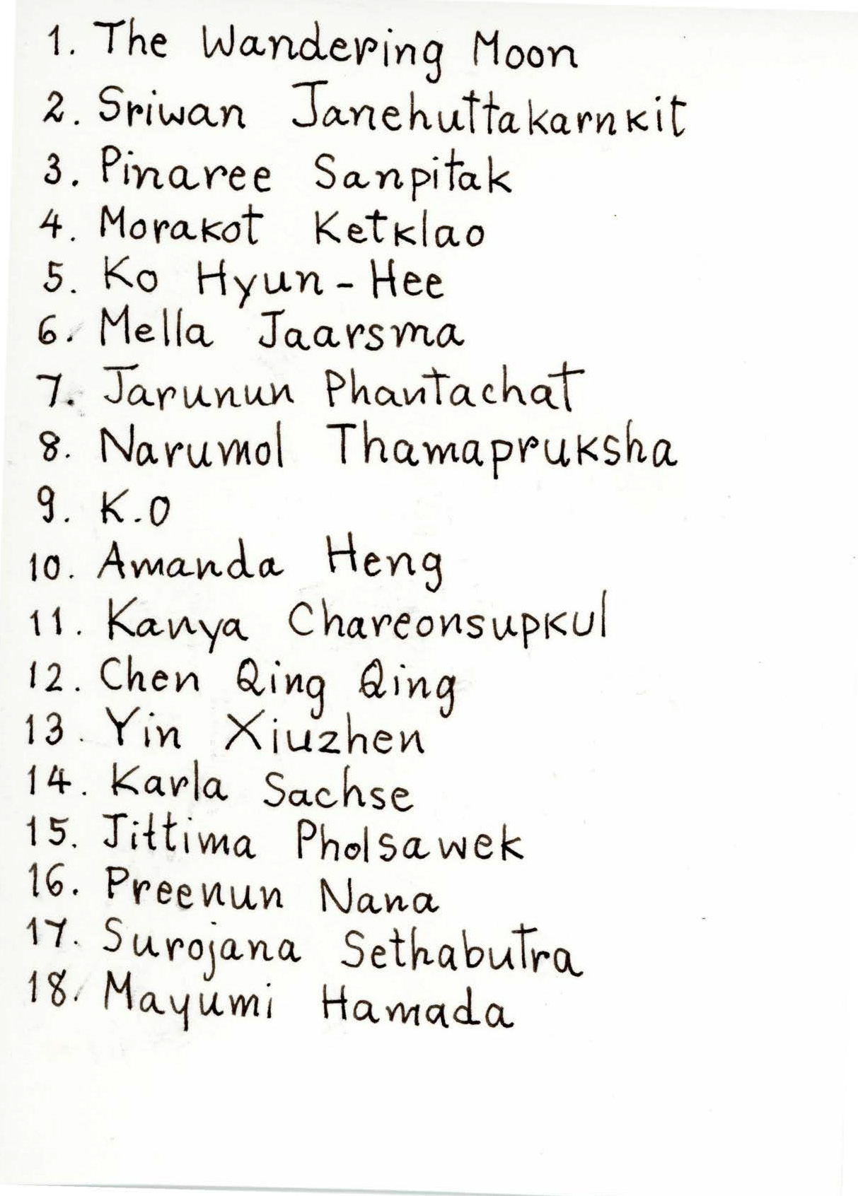 Installation Plan for Archiving Womanifesto Exhibition